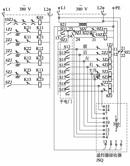 遙控器接收器電源和手電門電源之	間的聯(lián)鎖由繼電器接觸器９ＺＪ 完成。